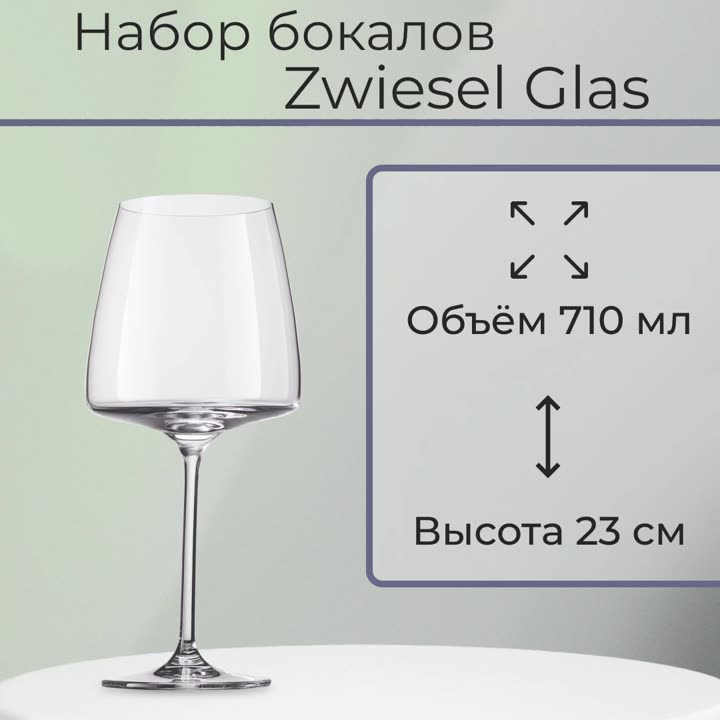 Видеообложка бокалов для Озон