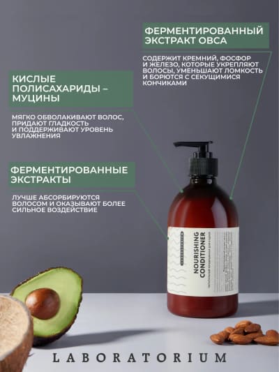 Разработка воронки продаж для карточки товара на маркетплейсах