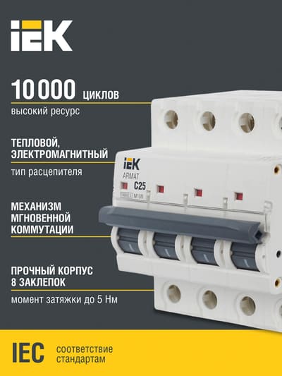 Фотосъемка товаров для ремонта