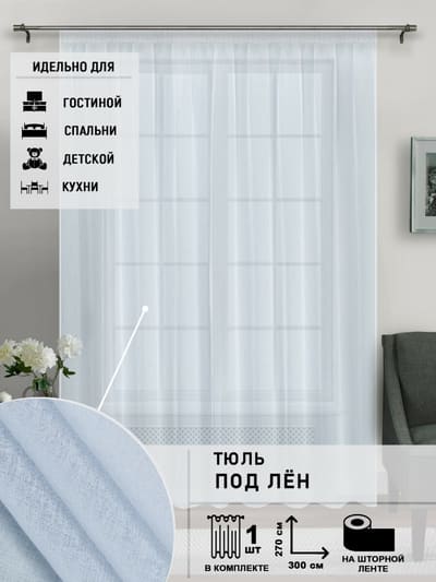 Инфографика для текстиля