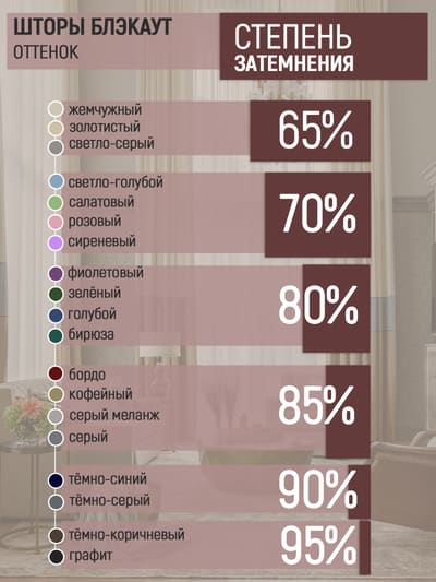 Инфографика и фирменный стиль