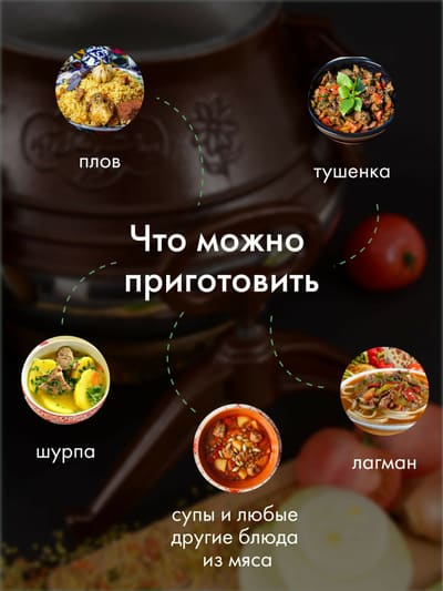 Контент "под ключ" для посуды: фото на белом фоне, с реквизитом и инфографика для казанов