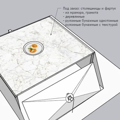 Наши столы для съёмки еды