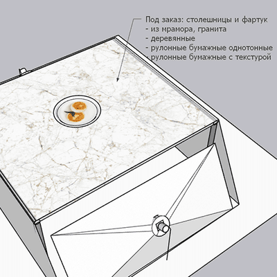 Наши столы для съёмки еды
