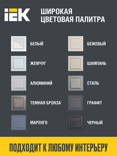 Фотосъемка товаров для ремонта