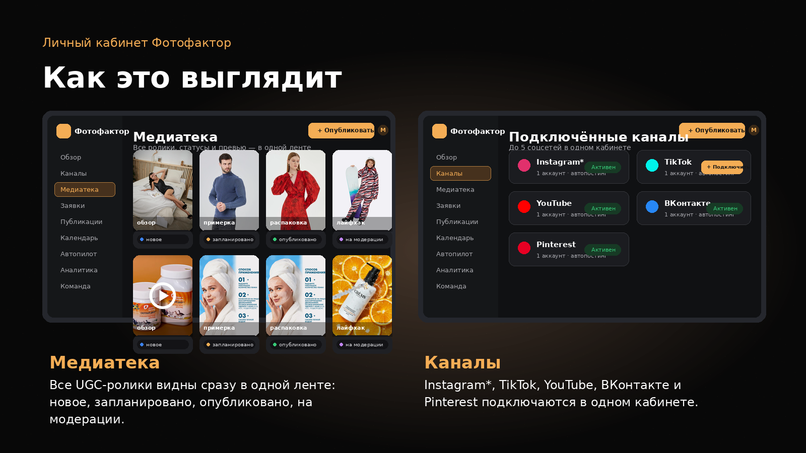 Медиатека и подключённые каналы в личном кабинете Фотофактор UGC