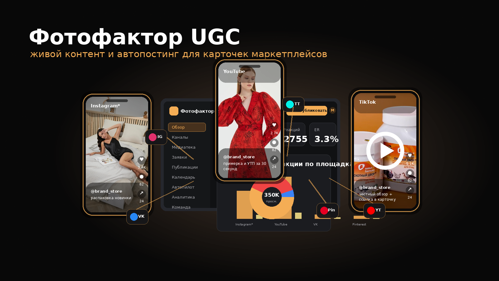 Макет личного кабинета Фотофактор UGC с роликами, соцсетями и аналитикой
